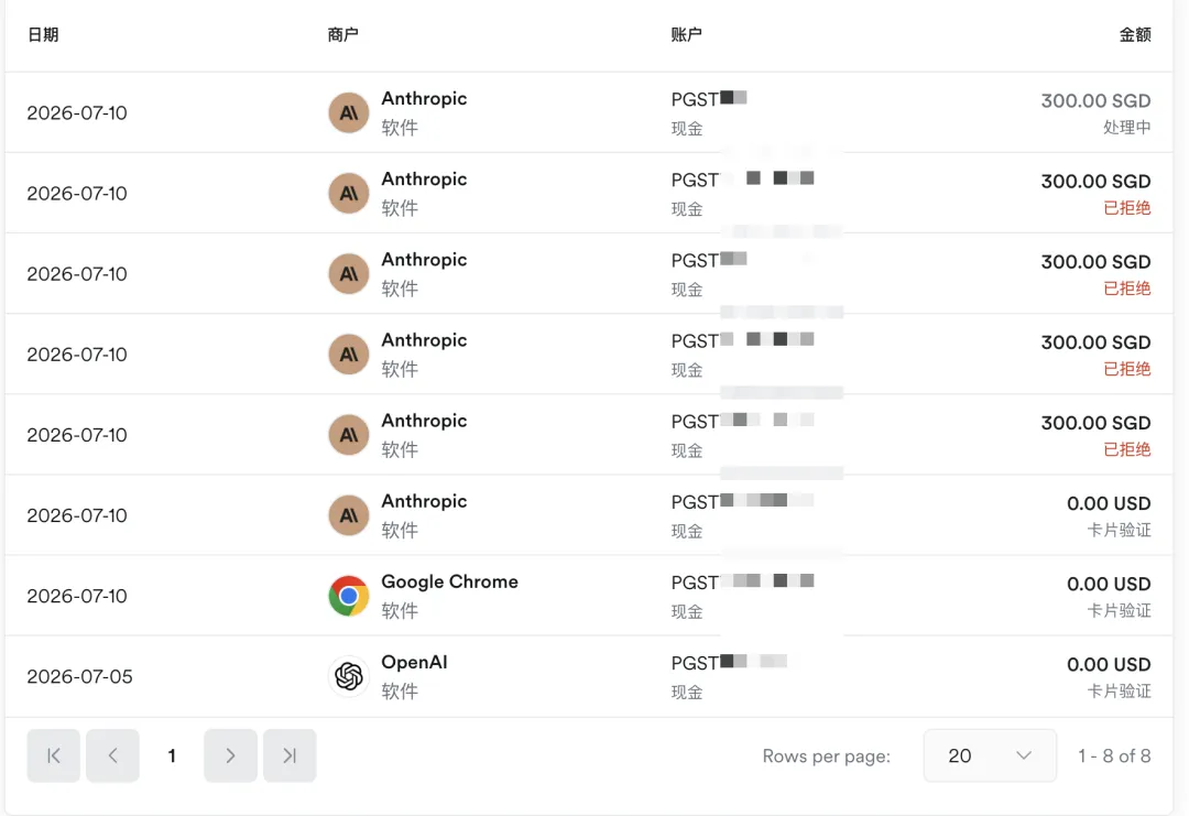 Airwallex virtual card transactions for Anthropic