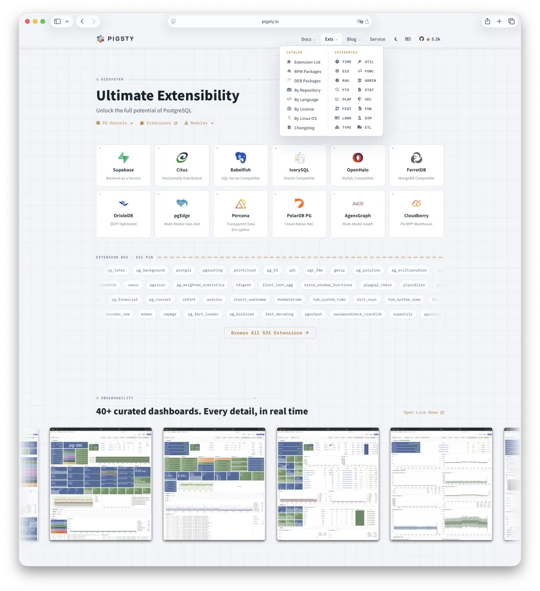 Redesigned Pigsty documentation and extension catalog