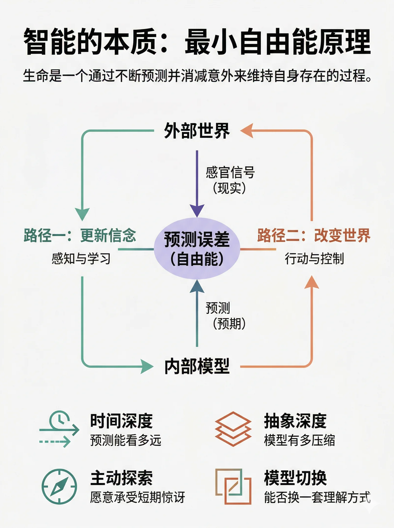 info.webp