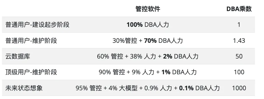 table.webp