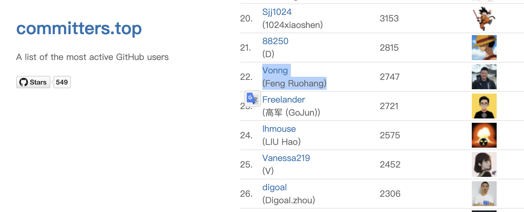 commits-top.png