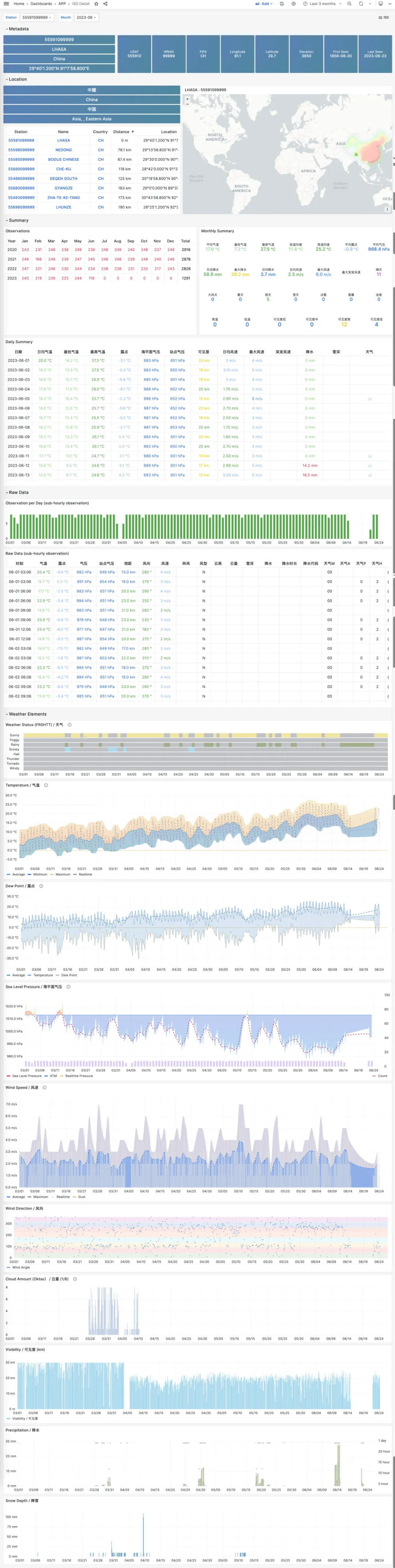 isd-detail.webp