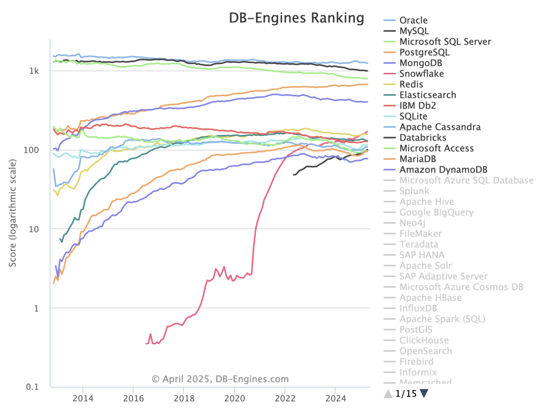 db-engine.png
